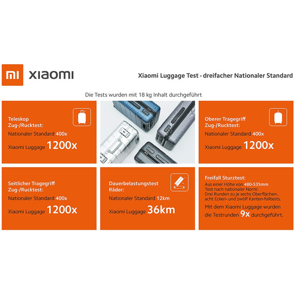 Xiaomi Luggage Classic 20 Reisekoffer Koffer in Schwarz