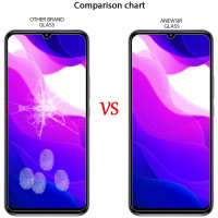 3x Schutzglas für Xiaomi Mi 10 Lite