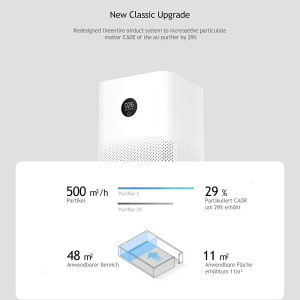 Xiaomi Mi Air Purifier 3C Luftreiniger