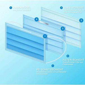 100x Medizinische Atemschutzmaske Mundschutz Typ 2R