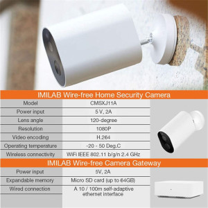 IMILAB EC2 Wireless Home Security Camera