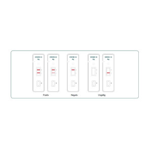 Safecare Covid-19 Antigen Rapid Test Kit 25er Packung