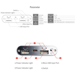 POWERBANK SCUD 6200mAh SPB-M60-2A Gold