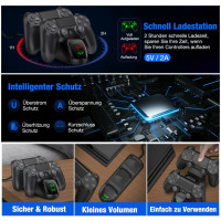 Ladegerät Dockingstation für Dualsense Dock Für PS4 Ladestation Für DualShock 4/Playstation 4/PS4/ Pro /PS4 Slim-Controller