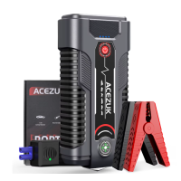 ACEZUK 12V Auto-Starthilfe Batterie-Booster Ladegerät 1200A mit 30000mAh