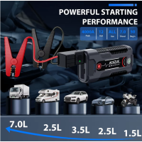 ACEZUK 12V Auto-Starthilfe Batterie-Booster Ladegerät 1200A mit 30000mAh