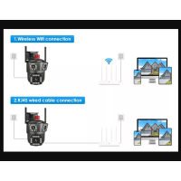 8X Zoom WLAN Überwachungskamera 12MP 6K PTZ WiFi IP Outdoor Kamera Nachtsicht